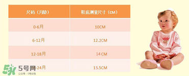 FunkyFeet是什么牌子？FunkyFeet是哪個國家的品牌？