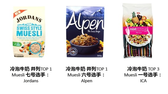 麥片什么牌子好？進口麥片哪個牌子好吃