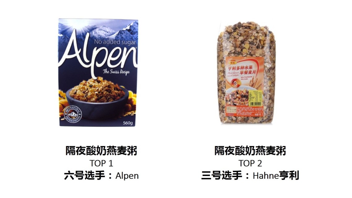 麥片什么牌子好？進口麥片哪個牌子好吃