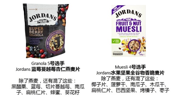 麥片什么牌子好？進口麥片哪個牌子好吃