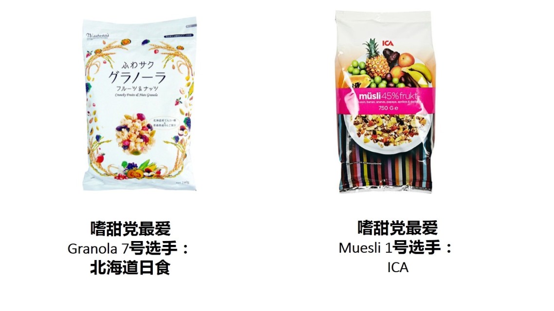 麥片什么牌子好？進口麥片哪個牌子好吃