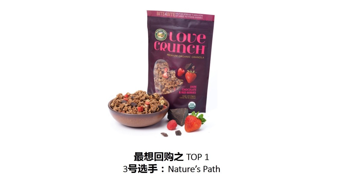 麥片什么牌子好？進口麥片哪個牌子好吃