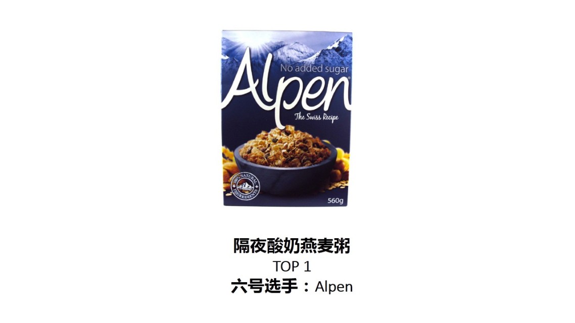 麥片什么牌子好？進口麥片哪個牌子好吃