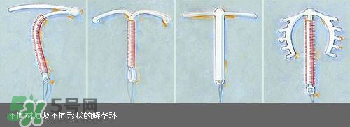 避孕環(huán)安全嗎？避孕環(huán)是什么樣子的圖片