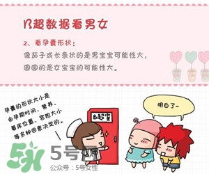 B超單數(shù)據(jù)怎么看男女？B超單看男女準(zhǔn)嗎？