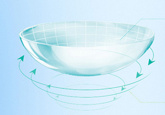坐飛機可以戴隱形眼鏡嗎？坐飛機戴隱形眼鏡危害