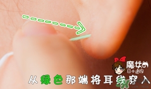 piafloss耳洞清潔線怎么用？piafloss耳洞清潔線使用方法