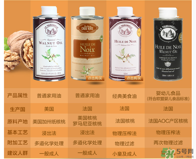 拉杜藍(lán)喬黑瓶是假的嗎？拉杜藍(lán)喬法國(guó)有黑罐嗎？