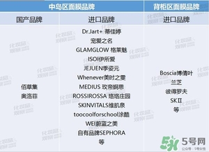 絲芙蘭面膜怎么樣？絲芙蘭面膜好用嗎？