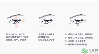 雅詩(shī)蘭黛小棕瓶套裝怎么用效果最好 雅詩(shī)蘭黛小棕瓶套裝怎么用效果最好