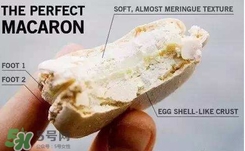 北京哪里賣馬卡龍？馬卡龍是硬的還是軟的