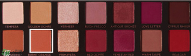 anastasia文藝復興眼影盤真假 anastasia文藝復興盤真假鑒別 anastasia文藝復興眼影盤真假 anastasia文藝復興盤真假鑒別