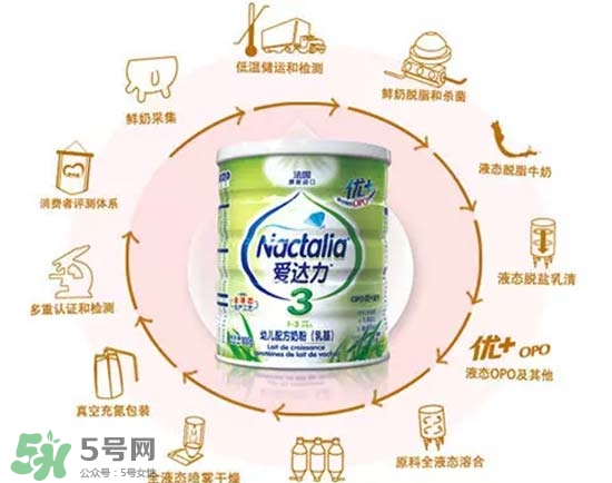 愛(ài)達(dá)力OPO優(yōu)+奶粉怎么樣？愛(ài)達(dá)力OPO優(yōu)+奶粉怎么沖