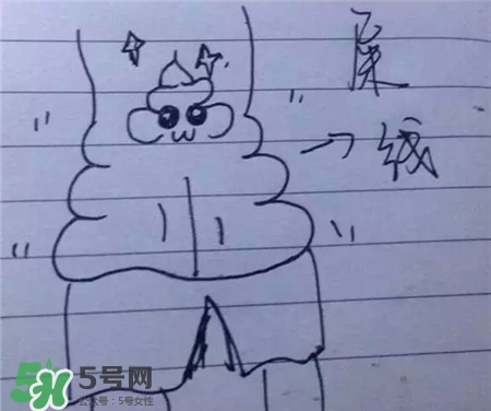 冰淇淋線是什么?有冰淇淋線怎么辦? 冰淇淋線是什么?有冰淇淋線怎么辦?