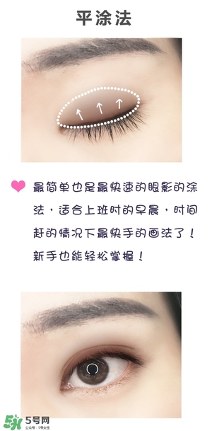 anastasia眼影怎么畫？anastasia眼影盤畫法