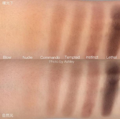 Urban Decay明星產(chǎn)品評(píng)測(cè)與推薦