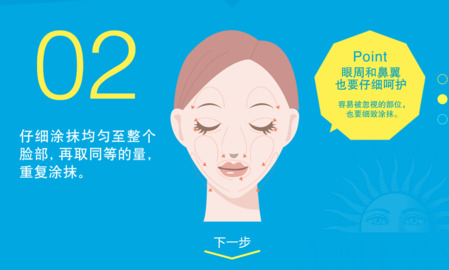 安耐曬好用嗎？安耐曬怎么樣？