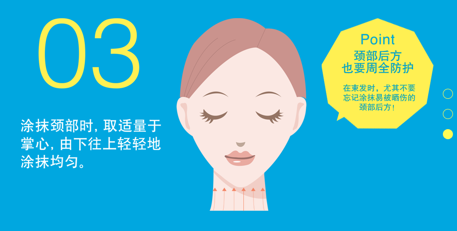 安耐曬好用嗎？安耐曬怎么樣？