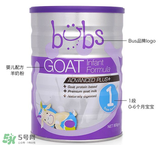 Bubs奶粉是哪個國家的品牌？Bubs奶粉產地是哪里？