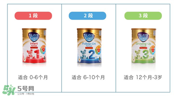 澳倍康nutra care是假奶粉嗎？澳倍康奶粉nutra care怎么樣？