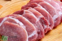 里脊肉是哪個(gè)部位？里脊肉是哪里的肉