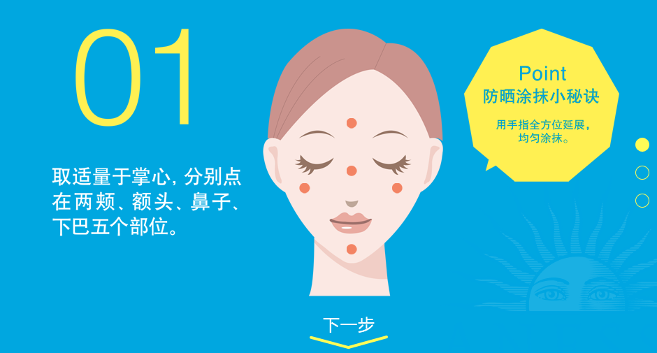 安耐曬好用嗎？安耐曬怎么樣？