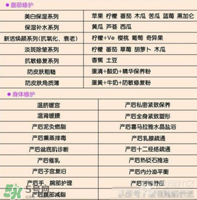 昆凌坐月子是哪家月子中心？昆凌選擇的月子中心好嗎？