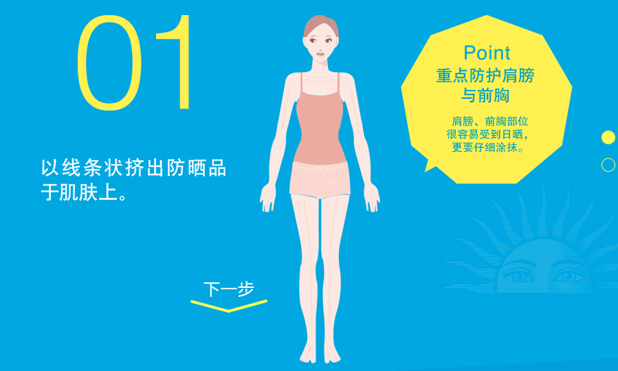 安耐曬好用嗎？安耐曬怎么樣？