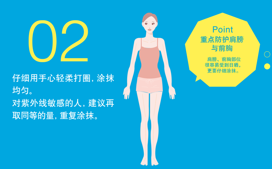 安耐曬好用嗎？安耐曬怎么樣？