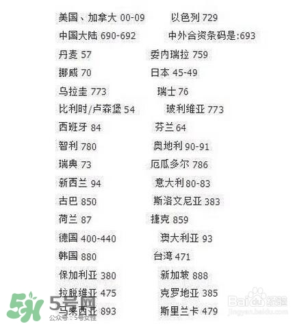 優(yōu)格曼是哪個(gè)國(guó)家的品牌？?jī)?yōu)格曼的產(chǎn)地是哪里？