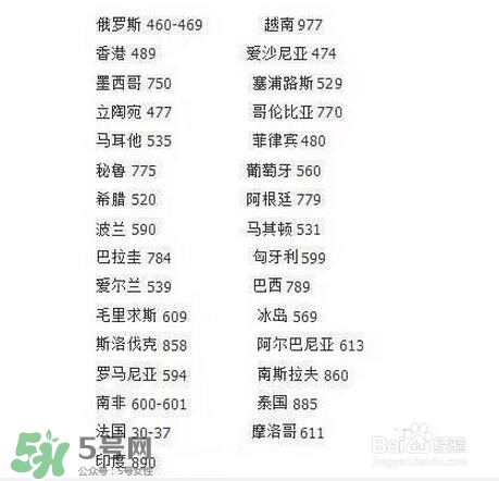 優(yōu)格曼是哪個(gè)國(guó)家的品牌？?jī)?yōu)格曼的產(chǎn)地是哪里？