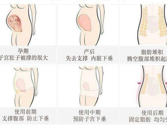 42天坐月子日程表 坐月子一般多少天可以出門 42天坐月子日程表 坐月子一般多少天可以出門