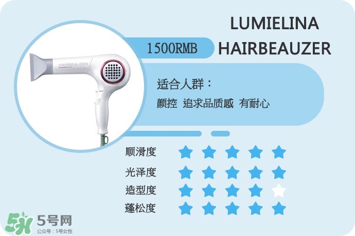 吹風(fēng)機什么牌子的好 9個熱門吹風(fēng)機評測貴就好用嗎