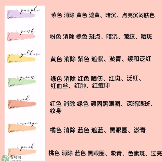 眼部干燥上妝卡粉有細(xì)紋怎么上妝