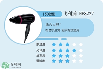 吹風(fēng)機什么牌子的好 9個熱門吹風(fēng)機評測貴就好用嗎