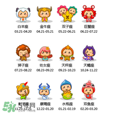 2017六一出生是什么星座？2017六一兒童節(jié)是什么星座?