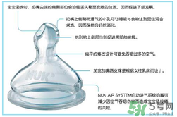 nuk奶嘴那面朝上？nuk奶嘴哪一面朝上是正確的？