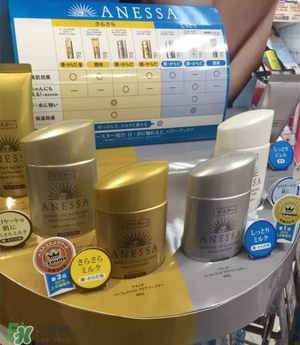 安耐曬白瓶孕婦能用嗎？安耐曬白瓶懷孕了能用嗎