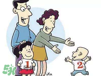 生育保險(xiǎn)不滿一年有產(chǎn)假工資嗎？產(chǎn)假期間工資如何發(fā)放？