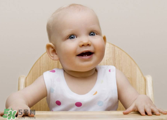 嬰兒吃藥嗆到了怎么辦？怎么喂藥才不會(huì)嗆到寶寶？