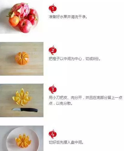 水果拼盤怎么拼？水果拼盤圖片及做法（詳細）