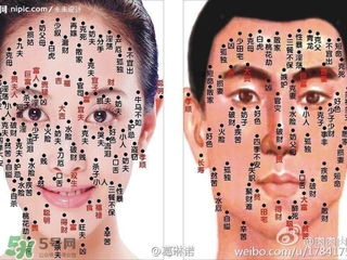 藥水點痣和激光點痣哪個好？各有什么優(yōu)缺點