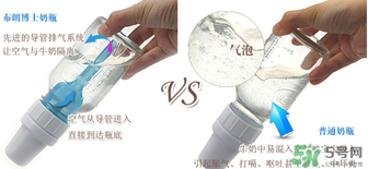 布朗博士和貝親哪個(gè)好？布朗博士和貝親奶瓶的區(qū)別