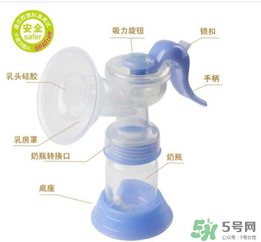 小白熊吸奶器怎么樣？小白熊吸奶器好用嗎？