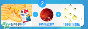 Doppelherz德國雙心Omega-3說明書_用法用量 Doppelherz德國雙心Omega-3說明書_用法用量
