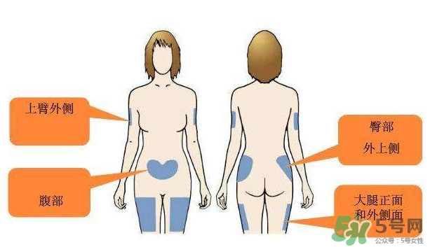 胰島素正常值是多少？胰島素一支可以打幾天