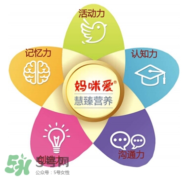 Ofmom奶粉怎么樣 ofmom奶粉好不好？