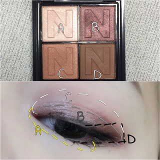 novo眼影怎么畫？novo眼影教程