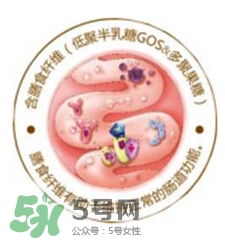 Ofmom奶粉怎么樣 ofmom奶粉好不好？