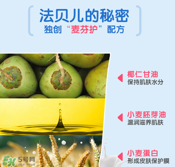 Biolane法貝兒這個(gè)牌子怎么樣？Biolane法貝兒是哪國(guó)的？
